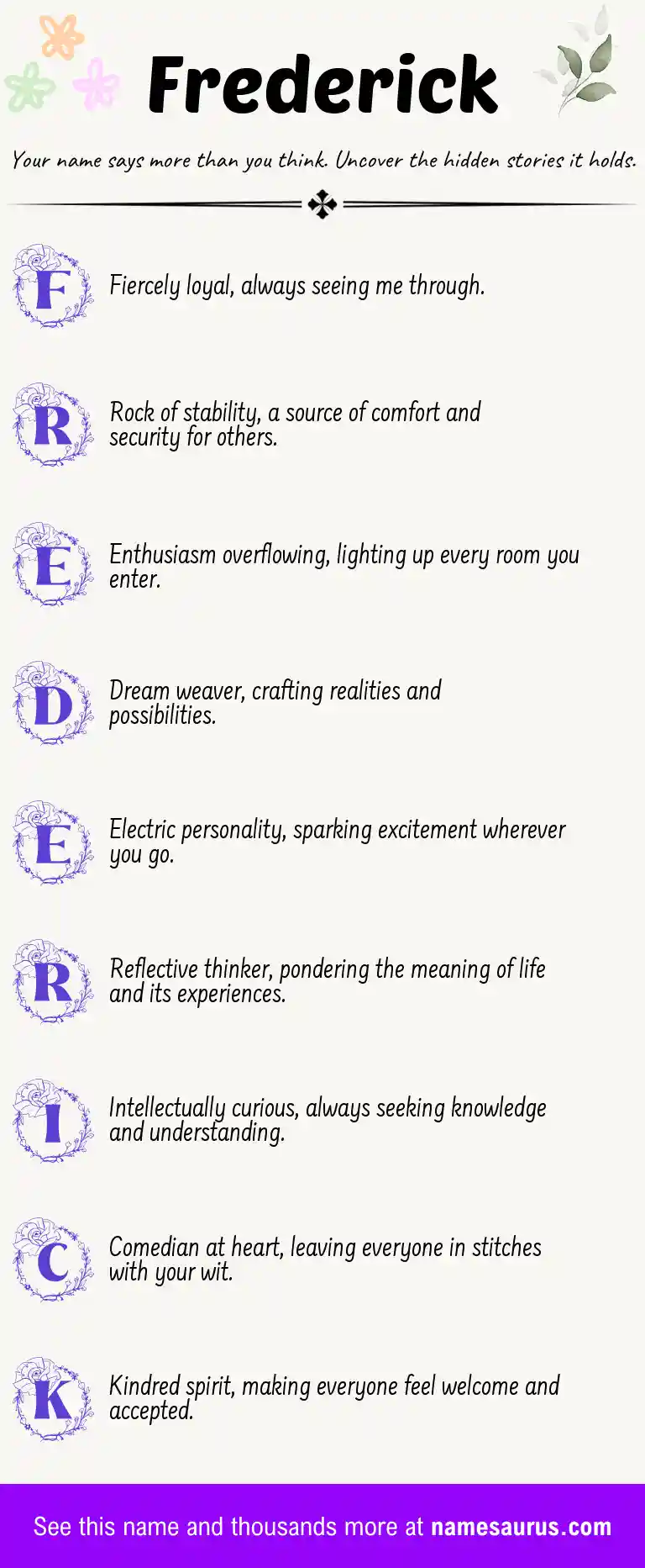 Acrostic poem about Frederick.