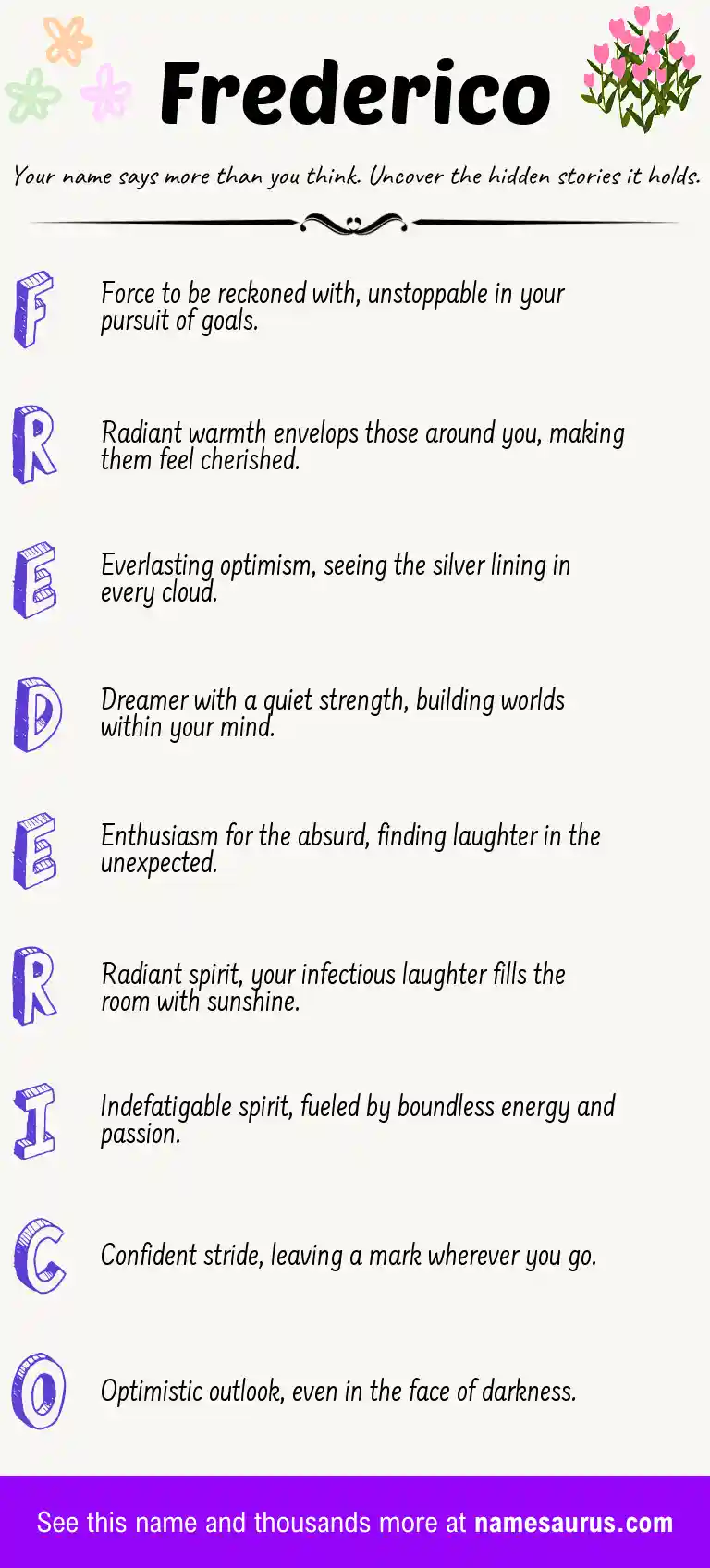 Acrostic poem about Frederico.