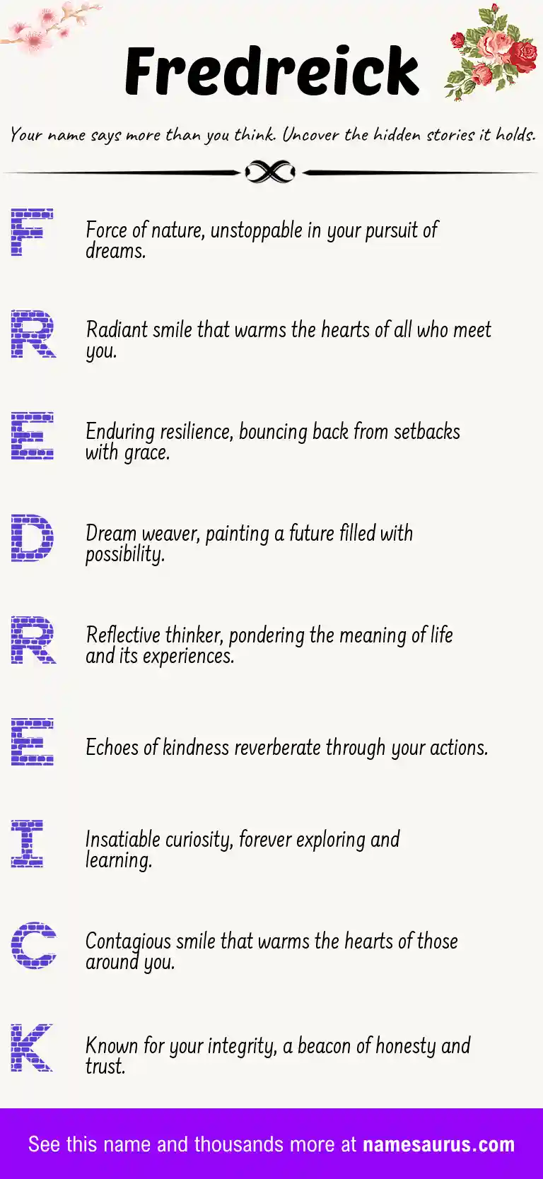 Acrostic poem about Fredreick.