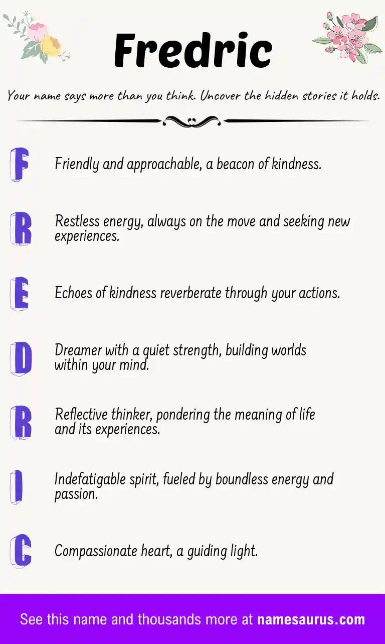 Acrostic poem about Fredric.