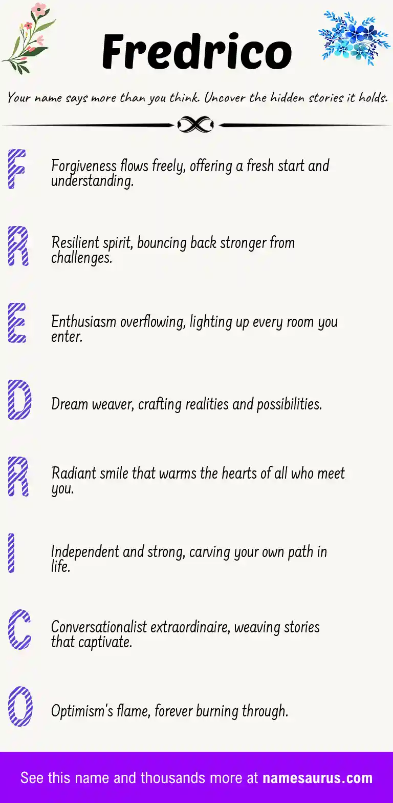 Acrostic poem about Fredrico.