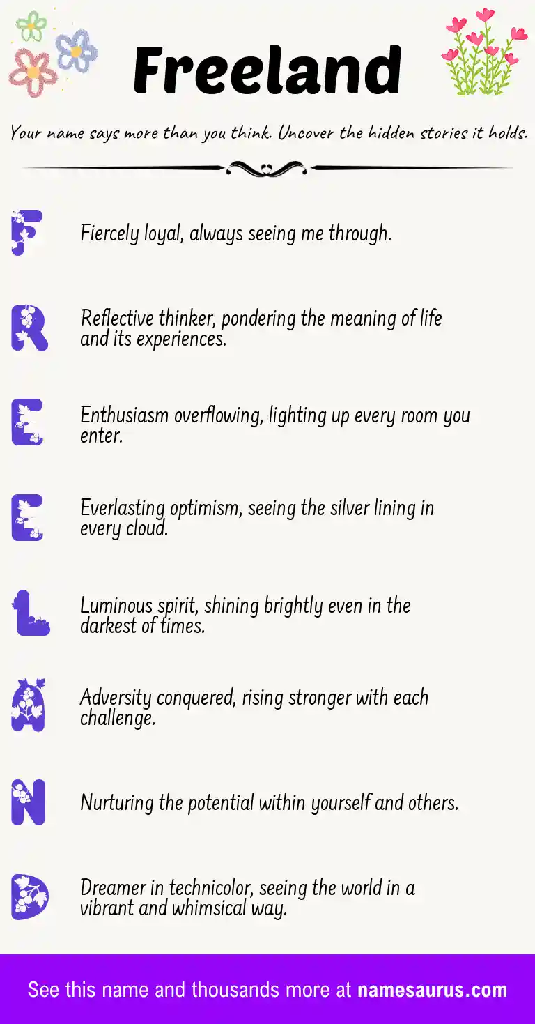 Acrostic poem about Freeland.