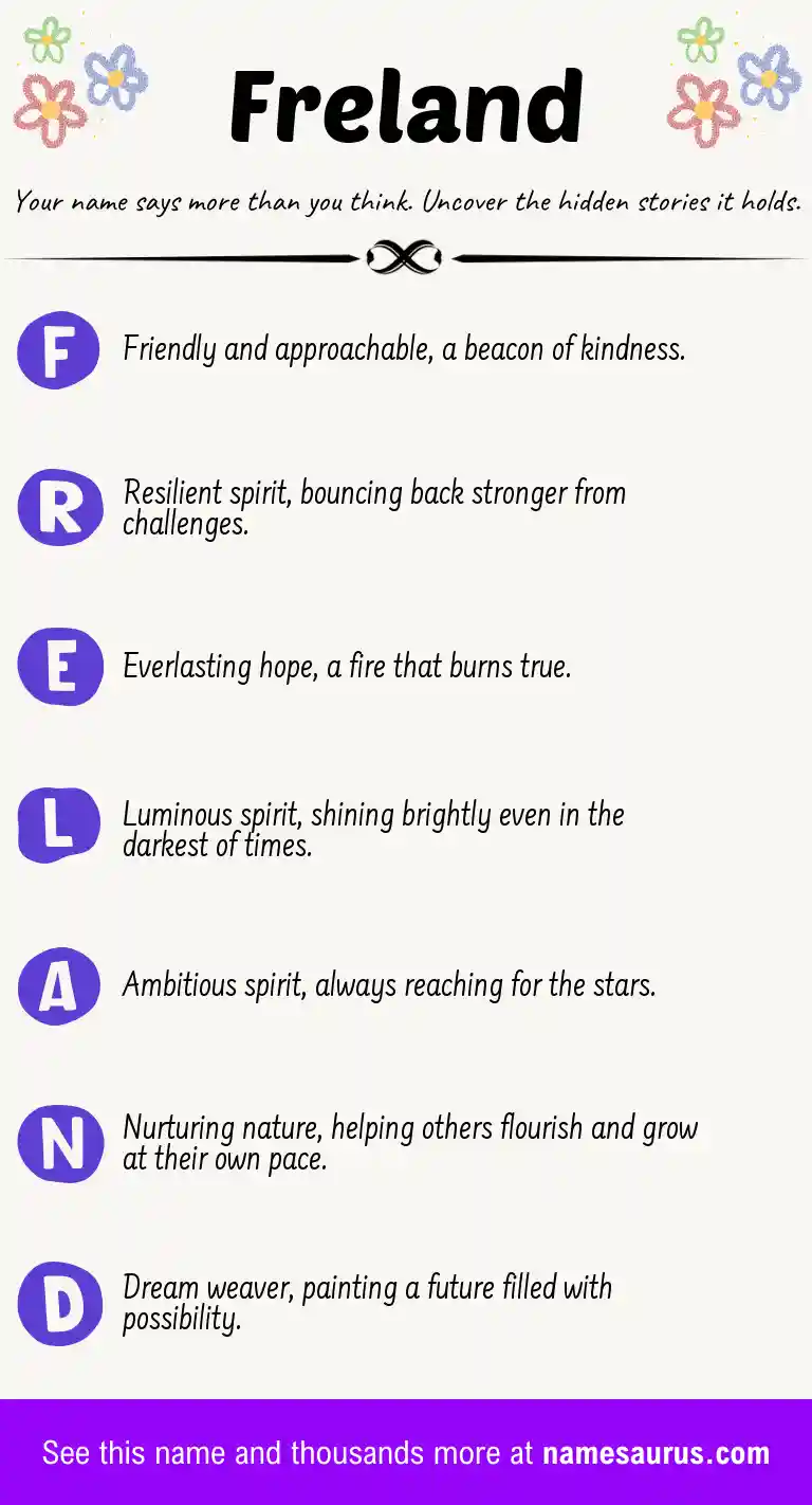 Acrostic poem about Freland.