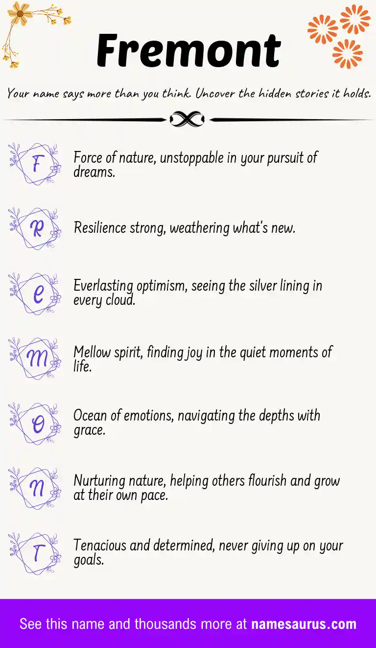 Acrostic poem about Fremont.