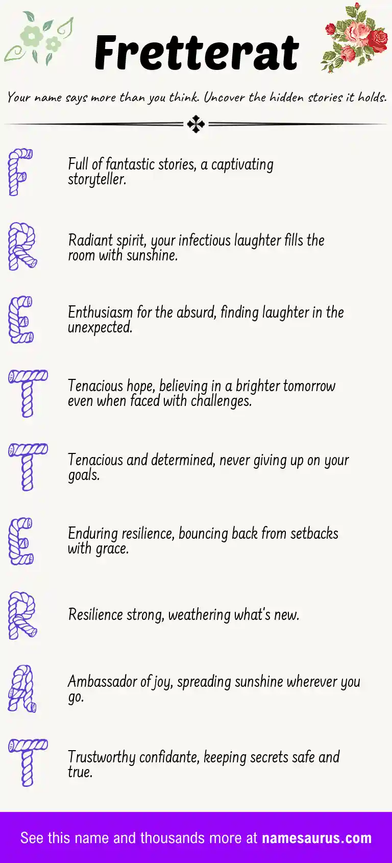 Acrostic poem about Fretterat.