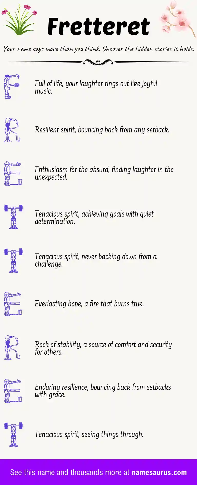 Acrostic poem about Fretteret.