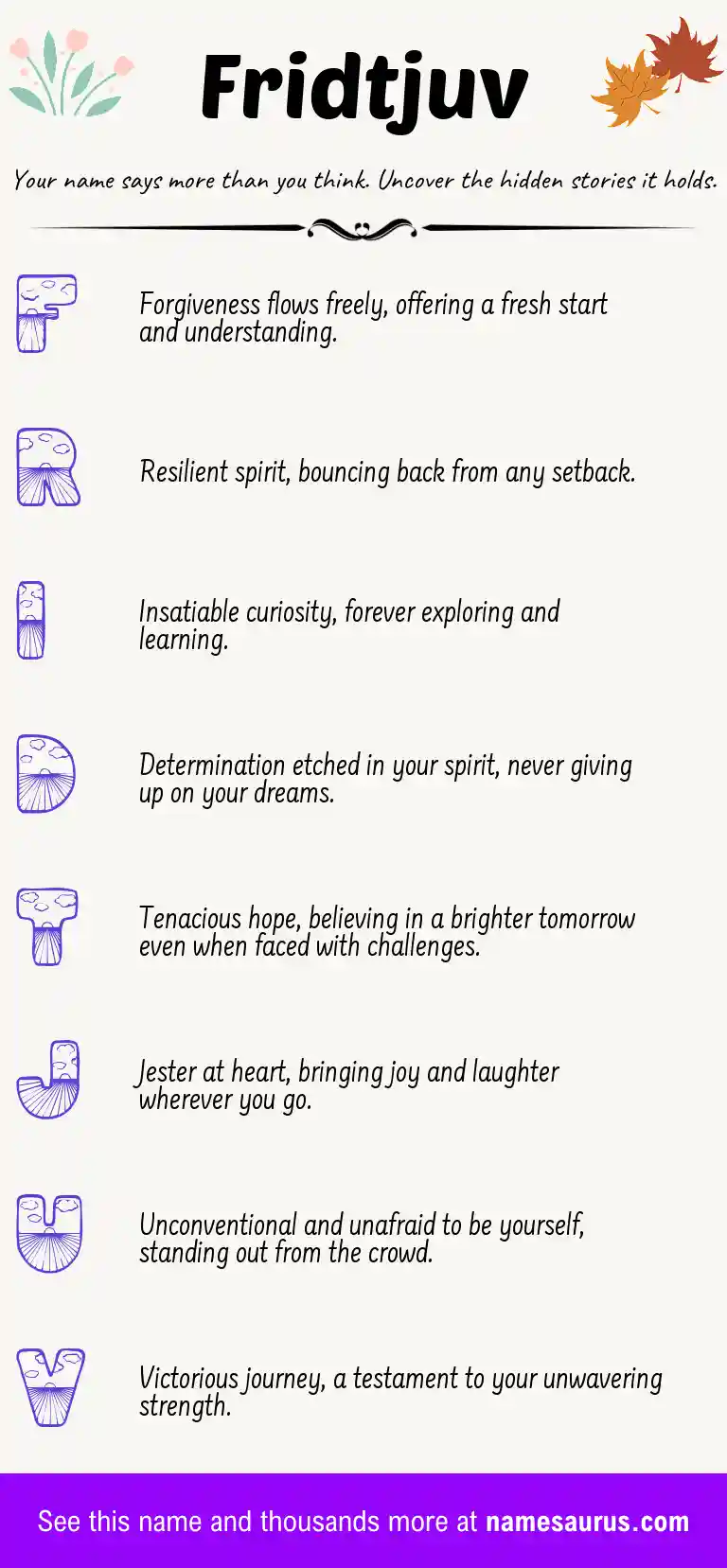 Acrostic poem about Fridtjuv.