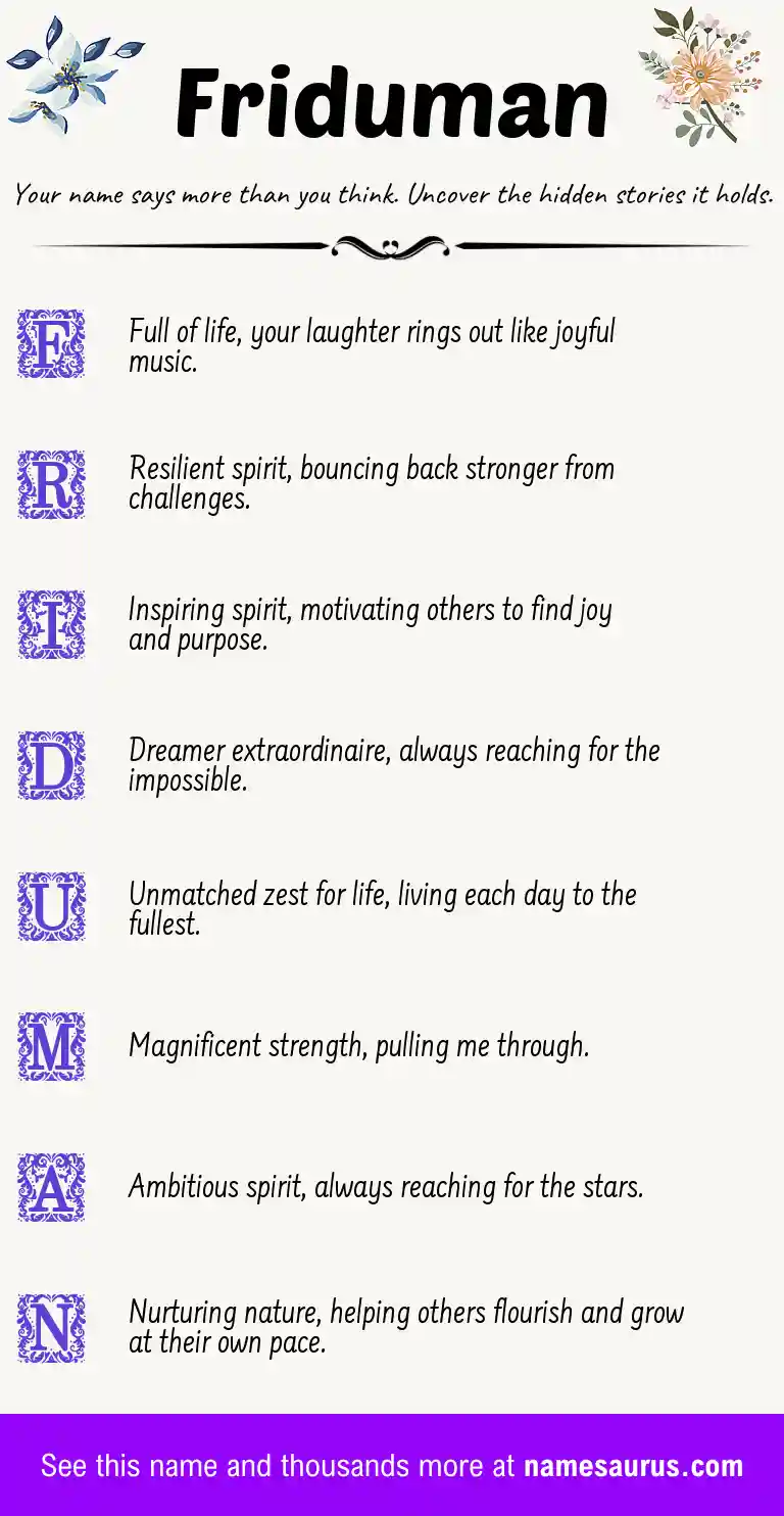 Acrostic poem about Friduman.