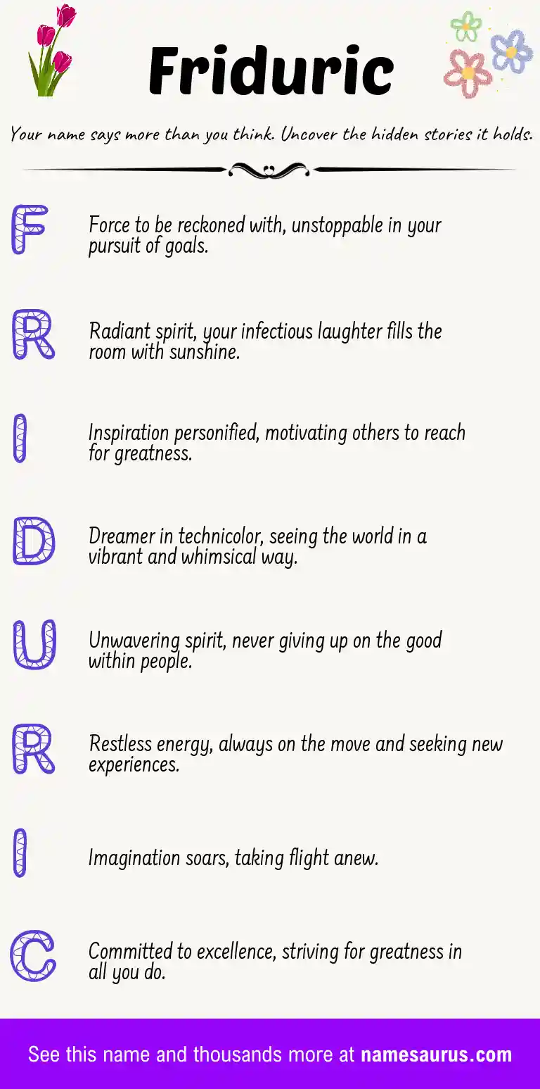 Acrostic poem about Friduric.