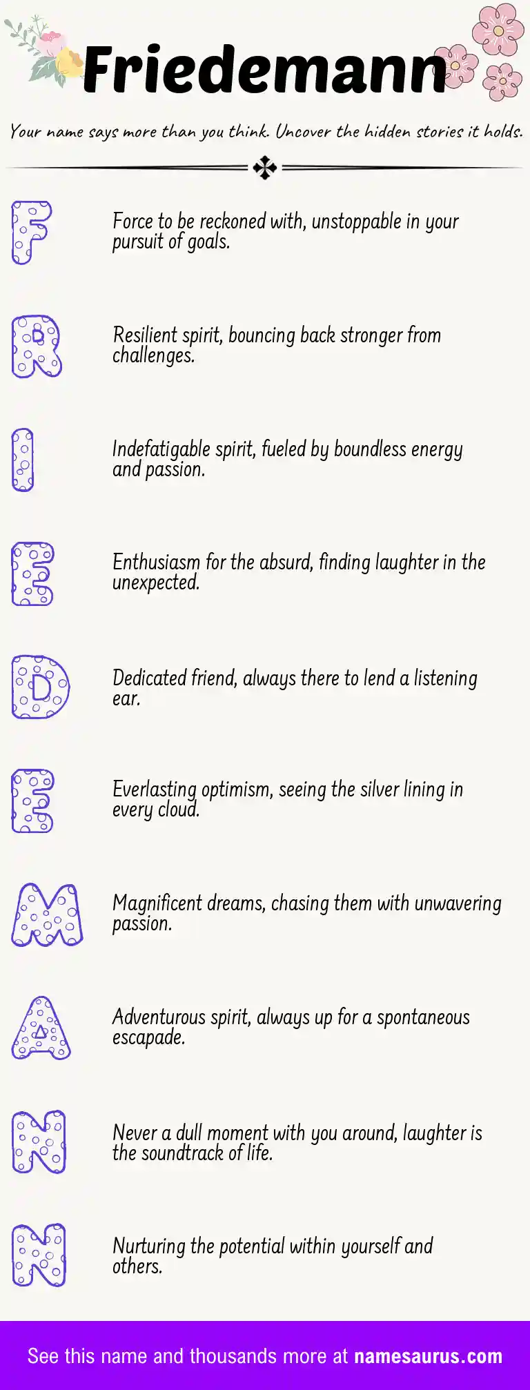 Acrostic poem about Friedemann.