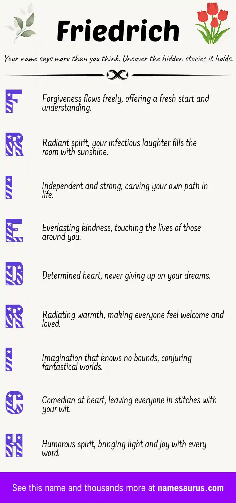 Acrostic poem about Friedrich.