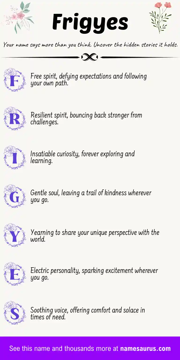 Acrostic poem about Frigyes.