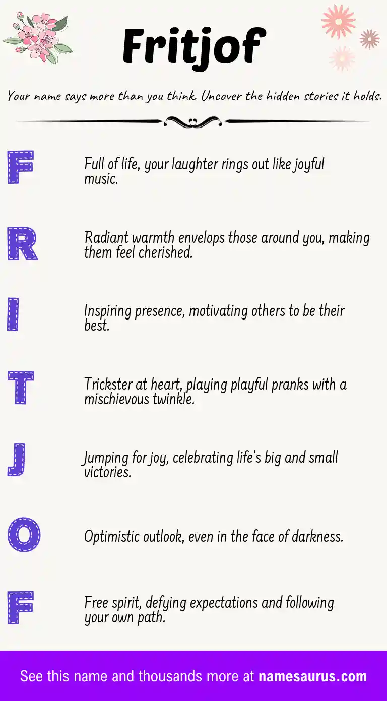 Acrostic poem about Fritjof.