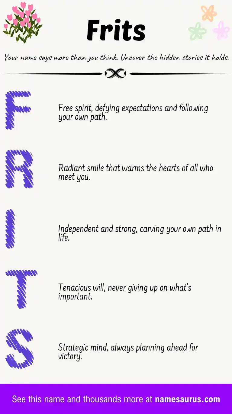 Acrostic poem about Frits.