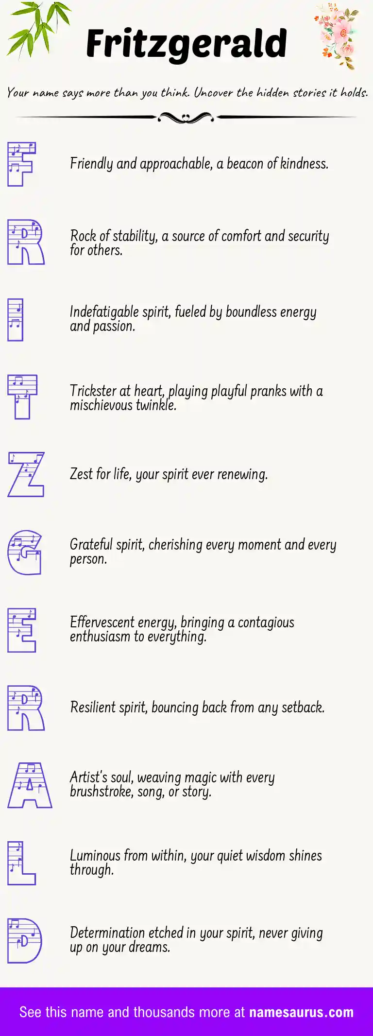 Acrostic poem about Fritzgerald.
