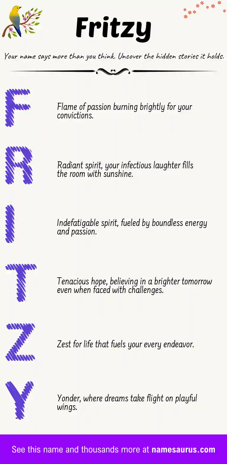 Acrostic poem about Fritzy.