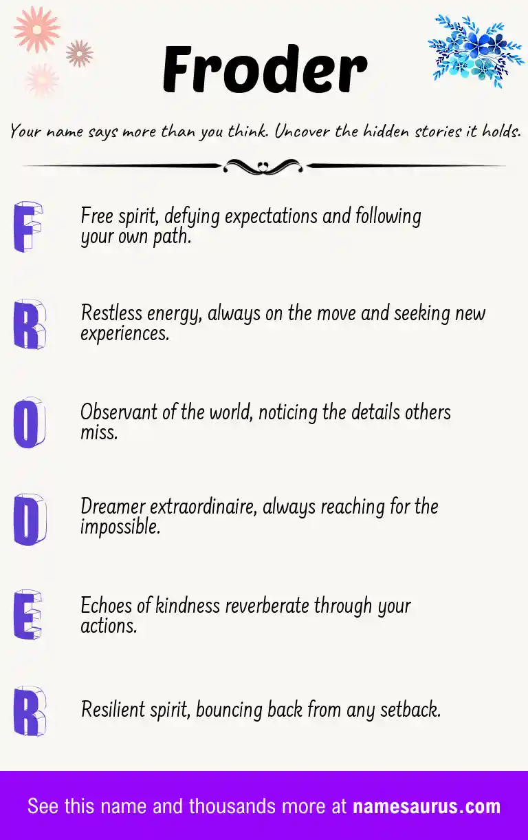 Acrostic poem about Froder.