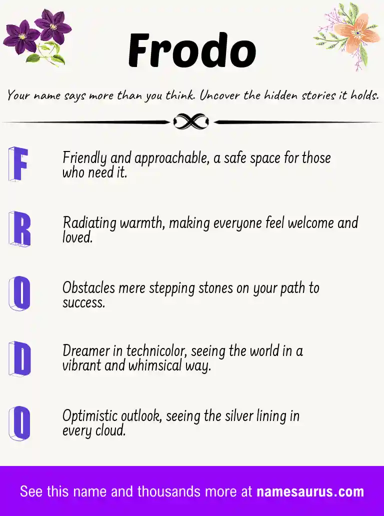 Acrostic poem about Frodo.