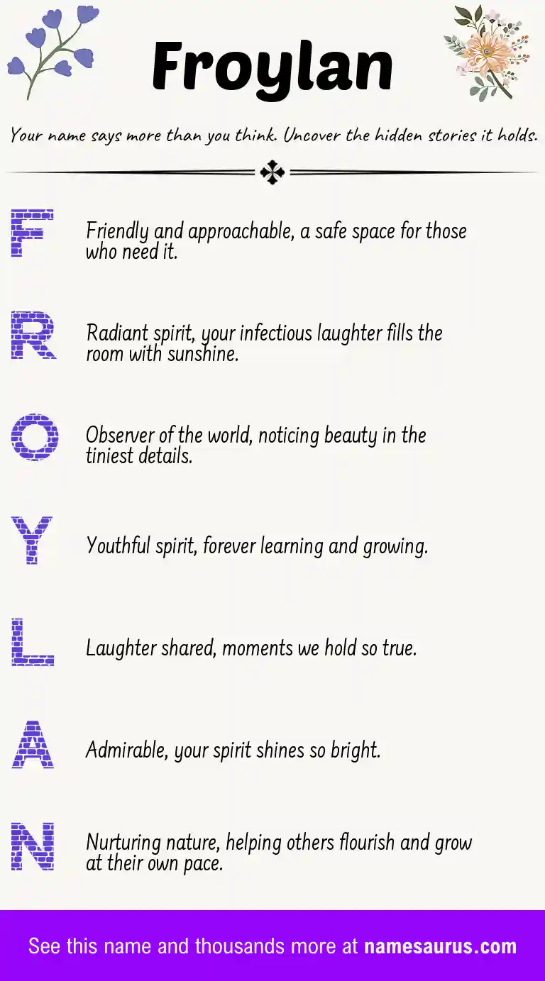 Acrostic poem about Froylan.
