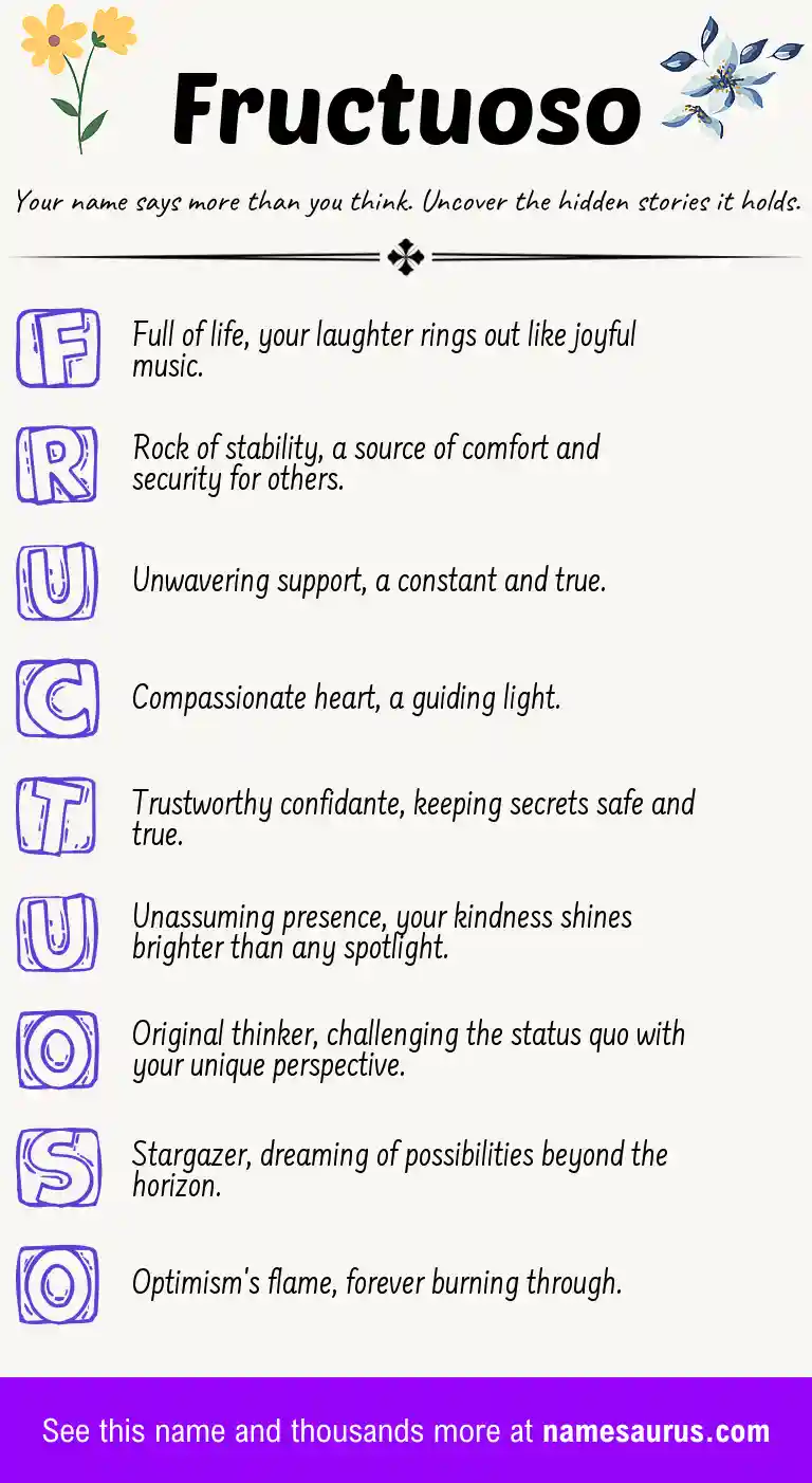 Acrostic poem about Fructuoso.