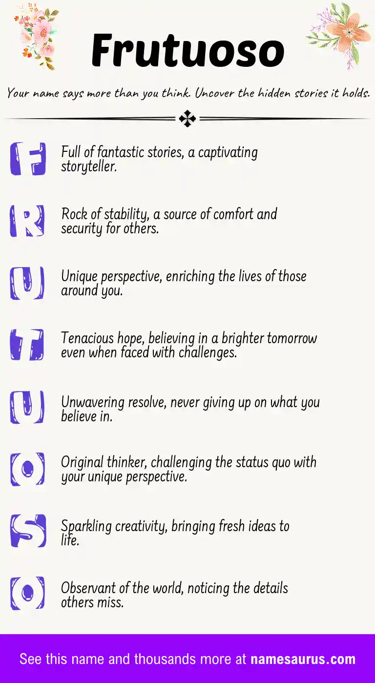 Acrostic poem about Frutuoso.