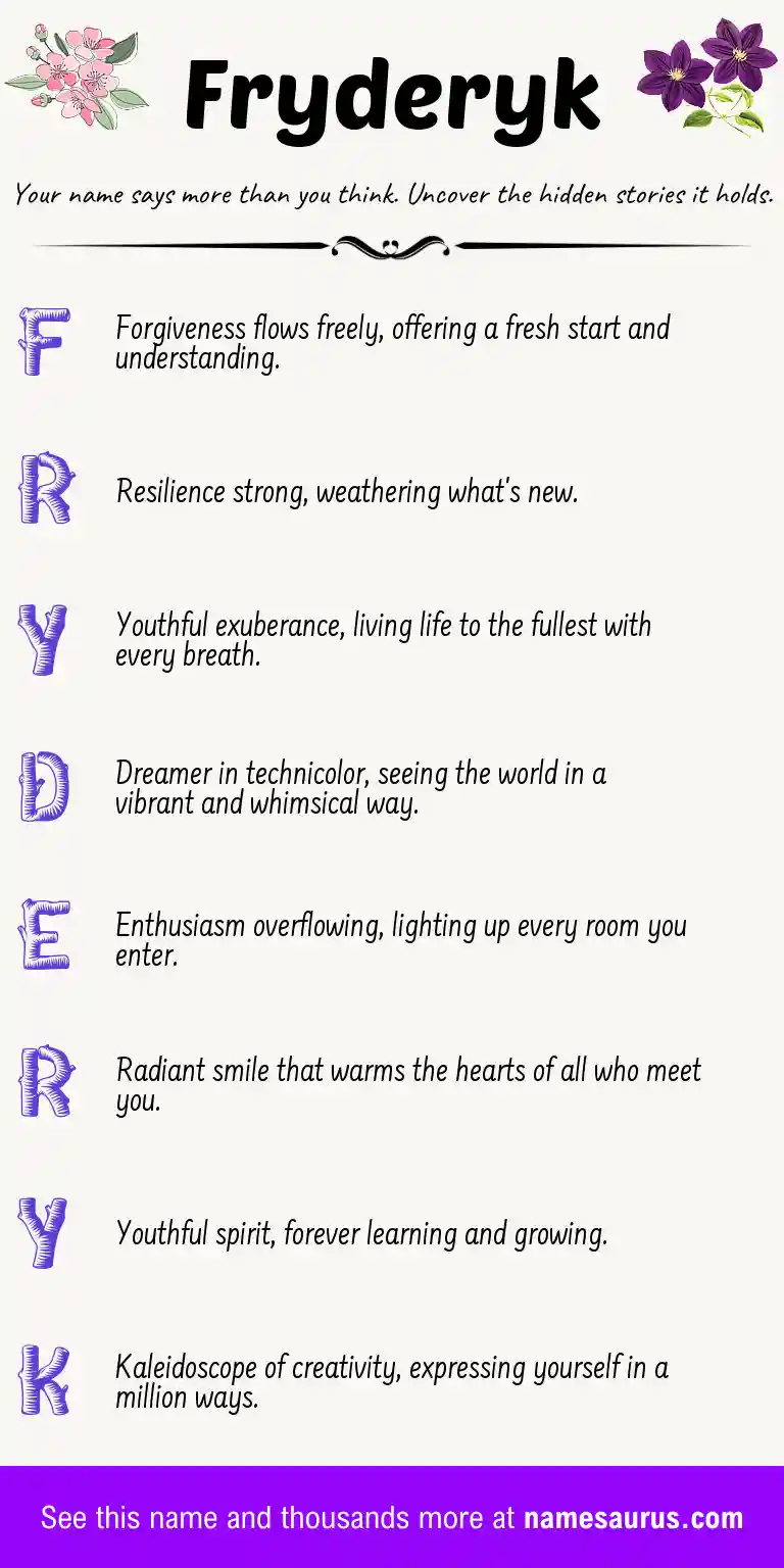 Acrostic poem about Fryderyk.