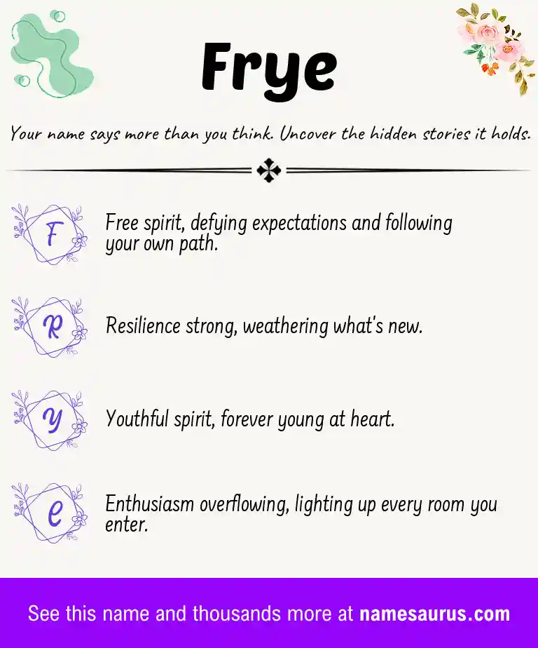 Acrostic poem about Frye.