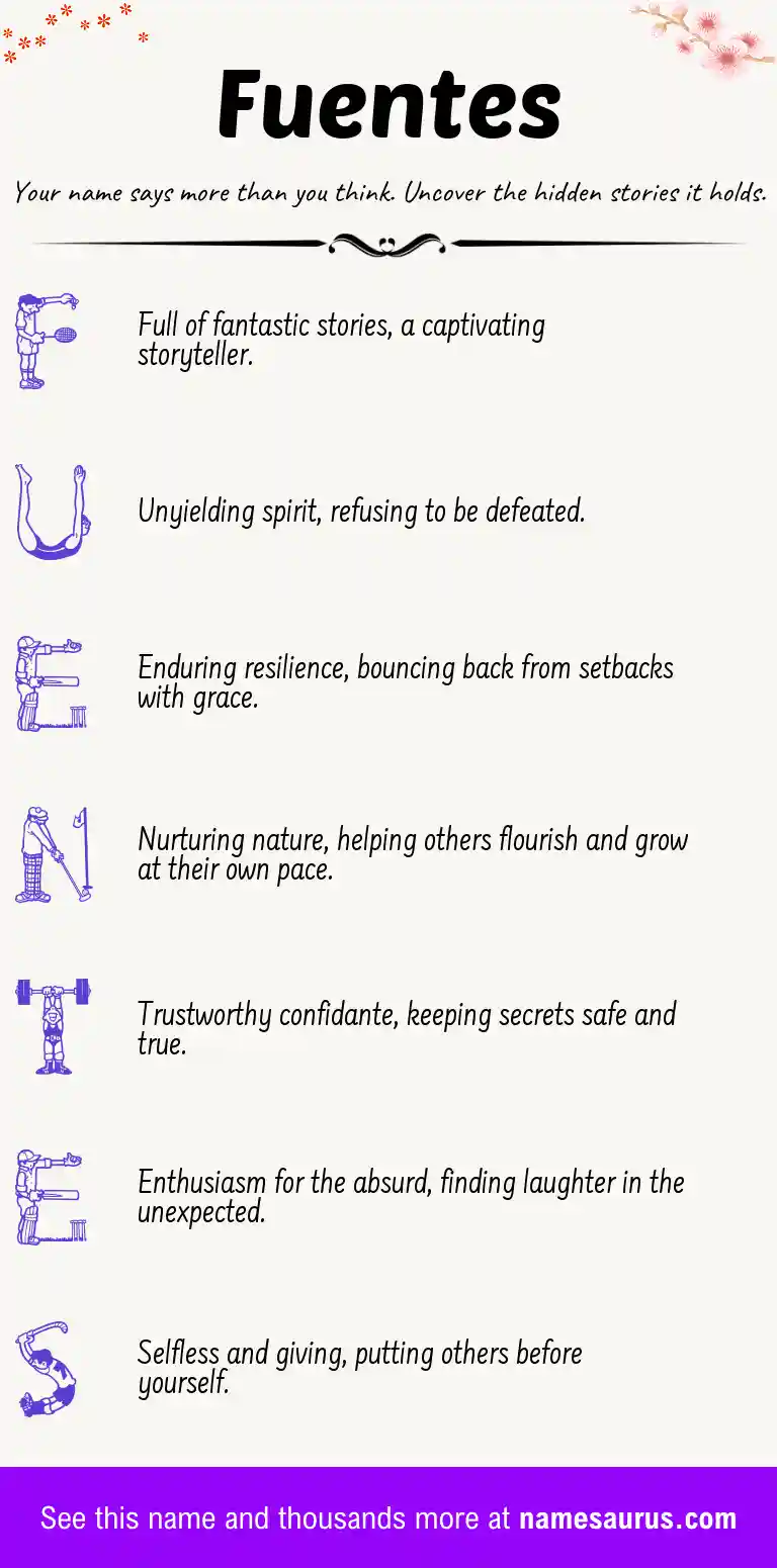 Acrostic poem about Fuentes.