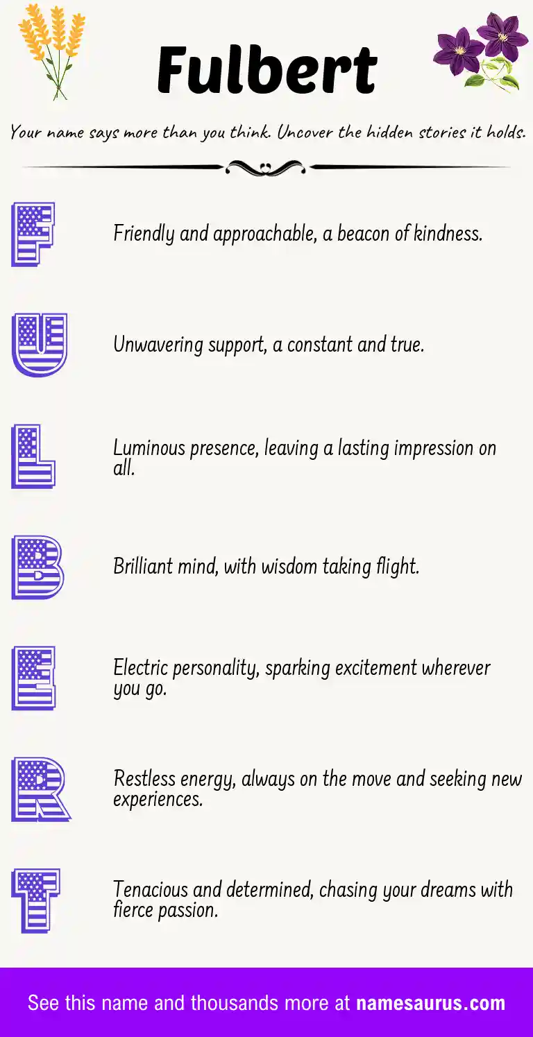 Acrostic poem about Fulbert.