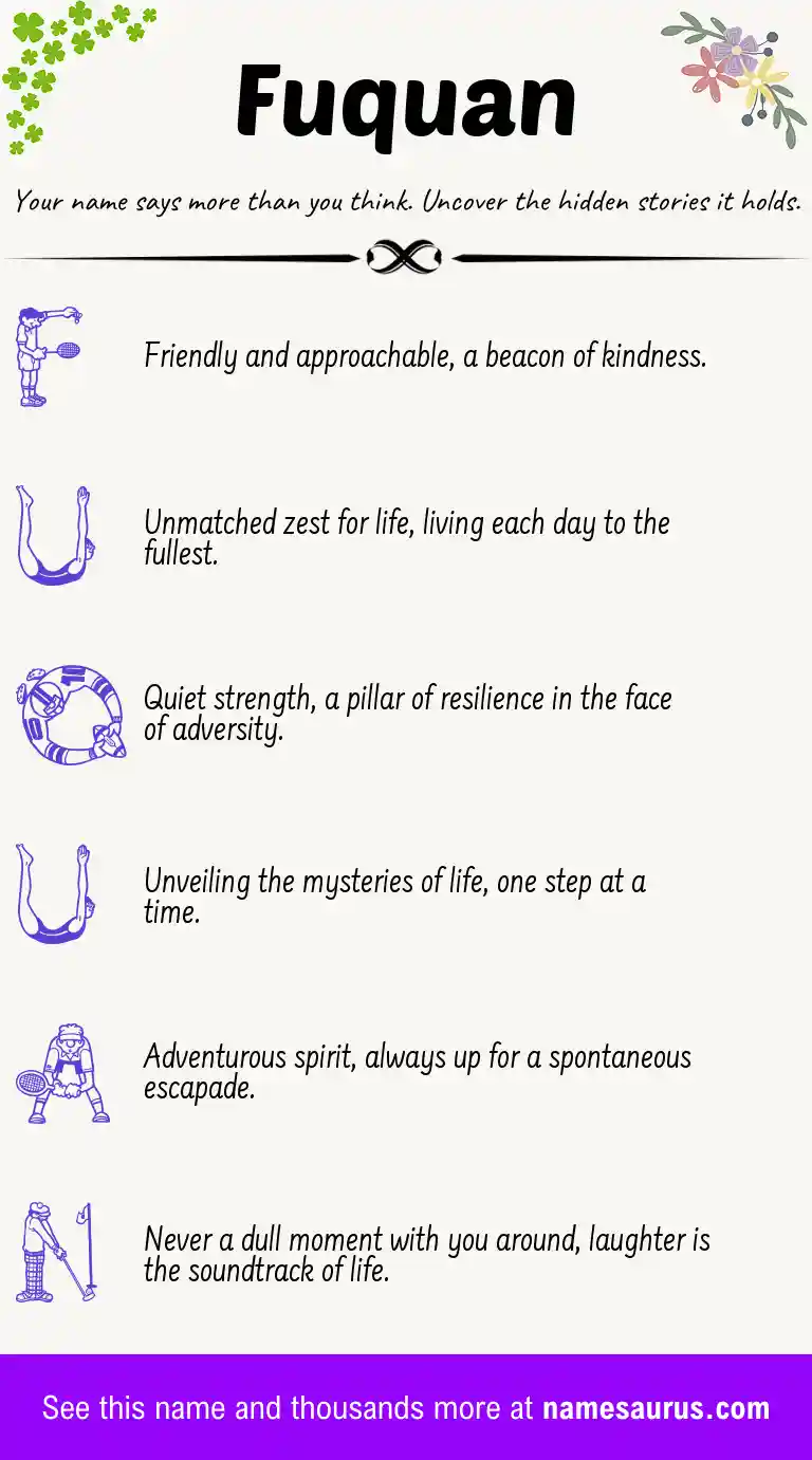 Acrostic poem about Fuquan.