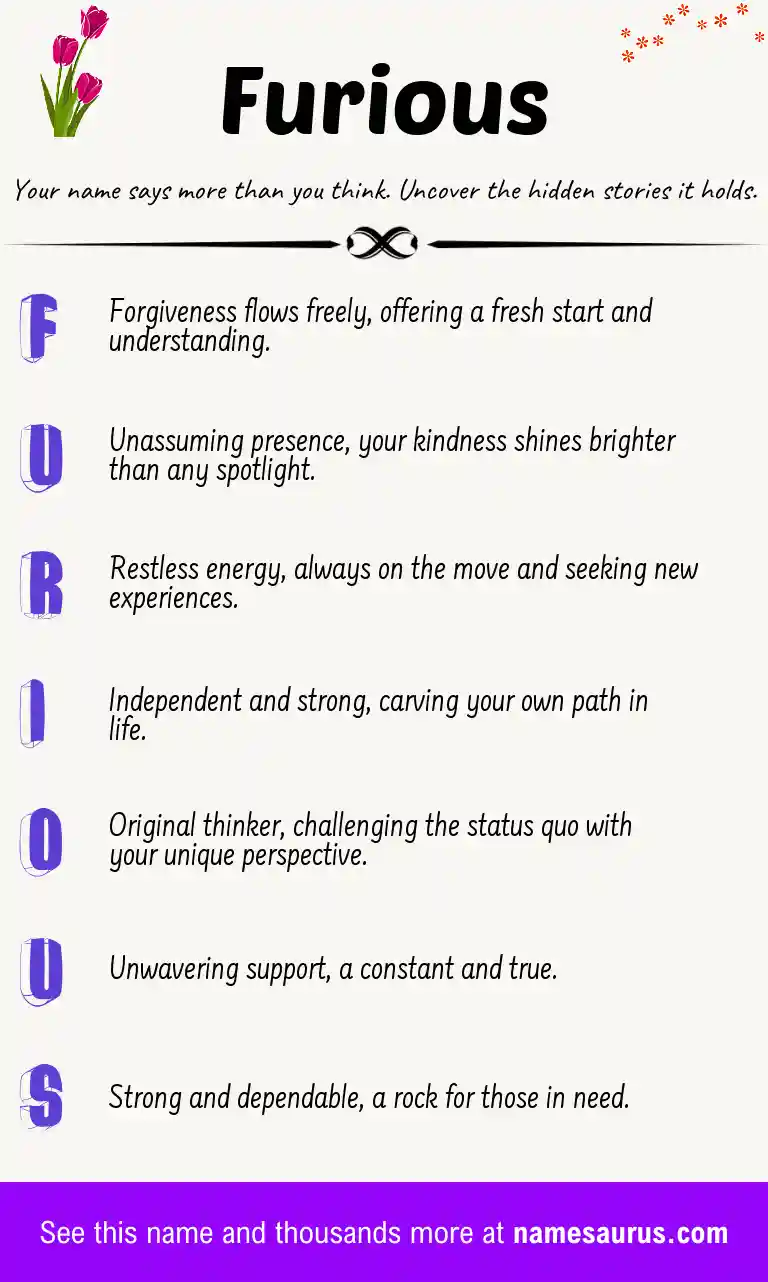 Acrostic poem about Furious.
