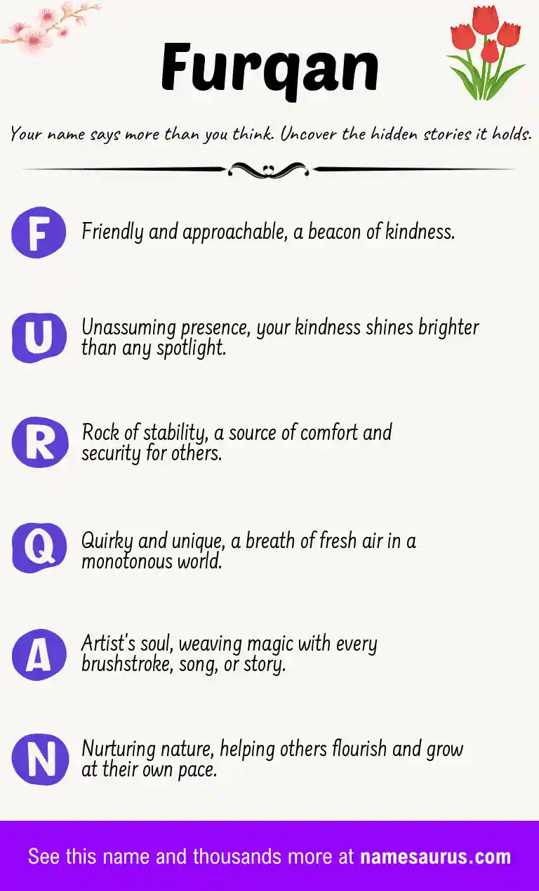 Acrostic poem about Furqan.