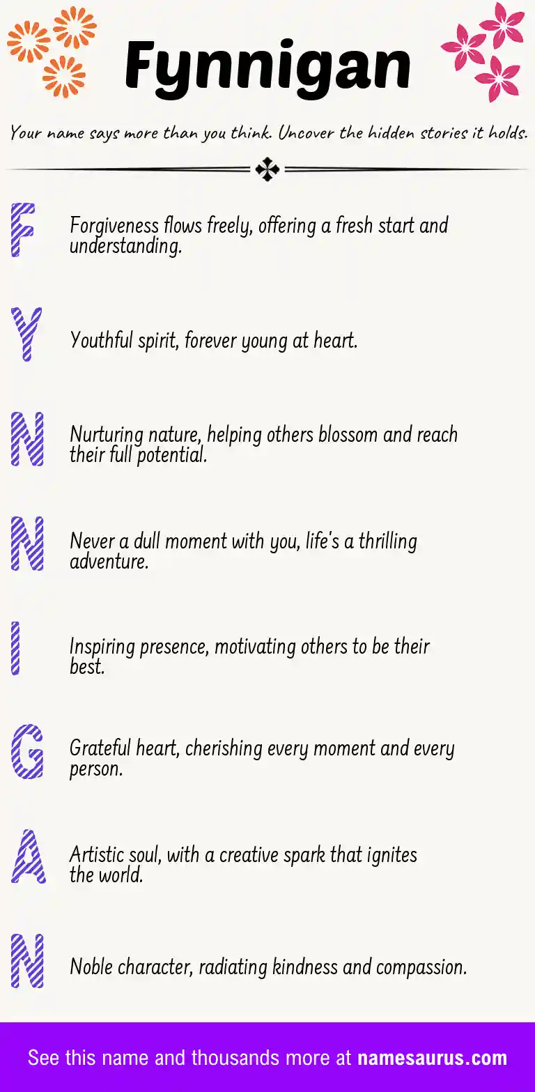 Acrostic poem about Fynnigan.
