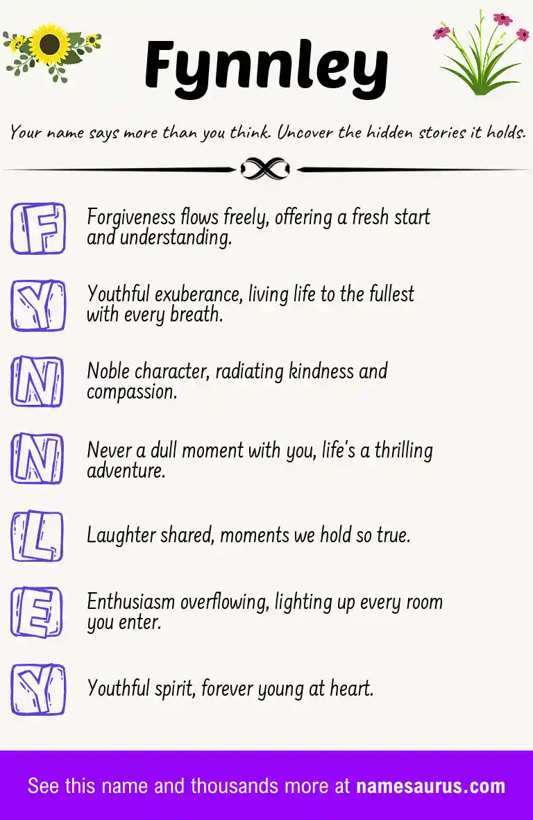 Acrostic poem about Fynnley.