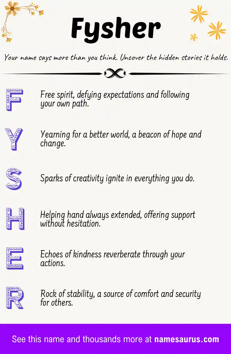 Acrostic poem about Fysher.