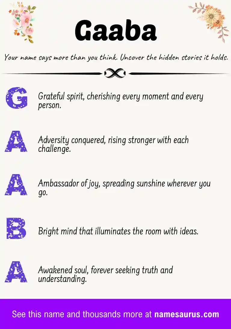 Acrostic poem about Gaaba.