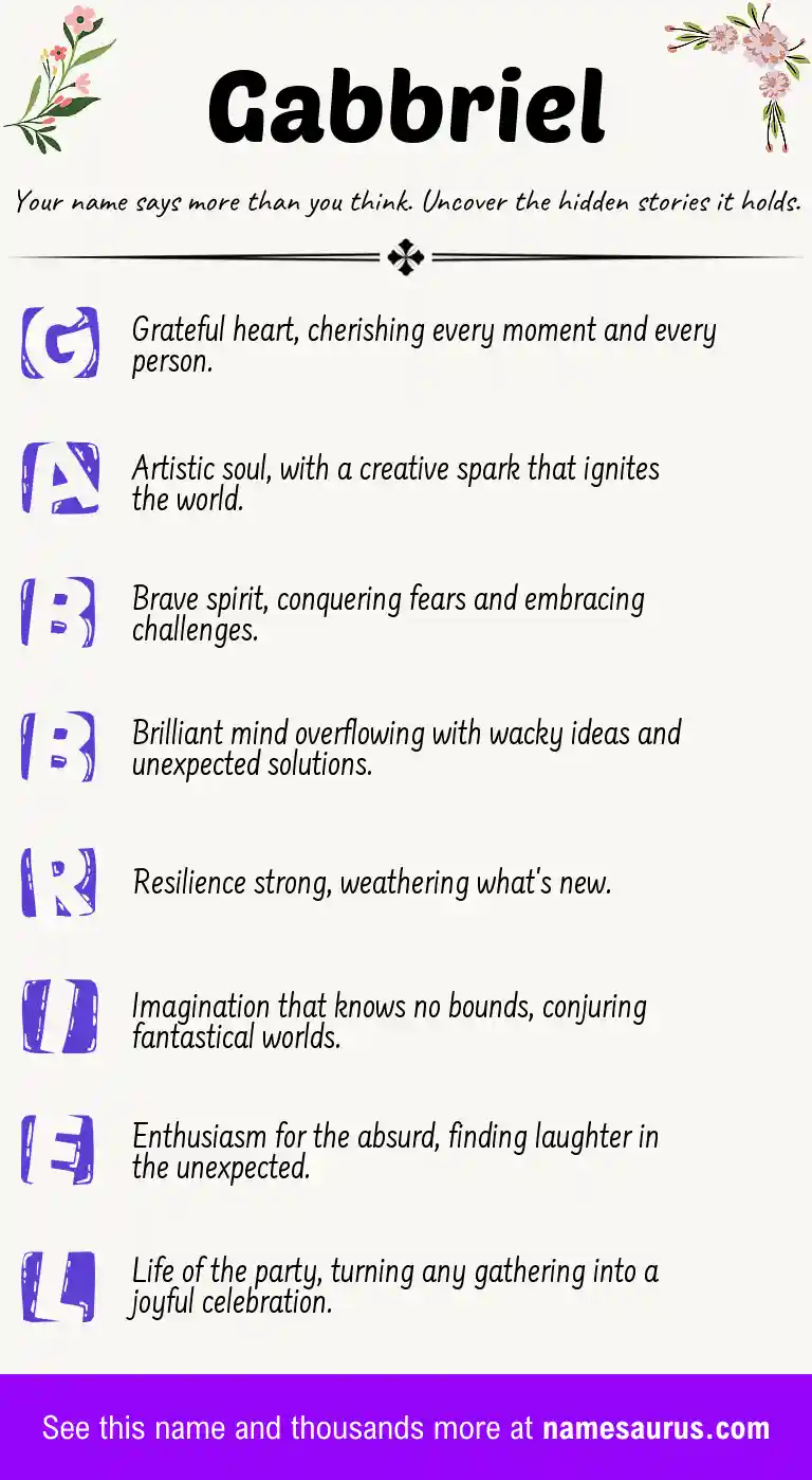 Acrostic poem about Gabbriel.