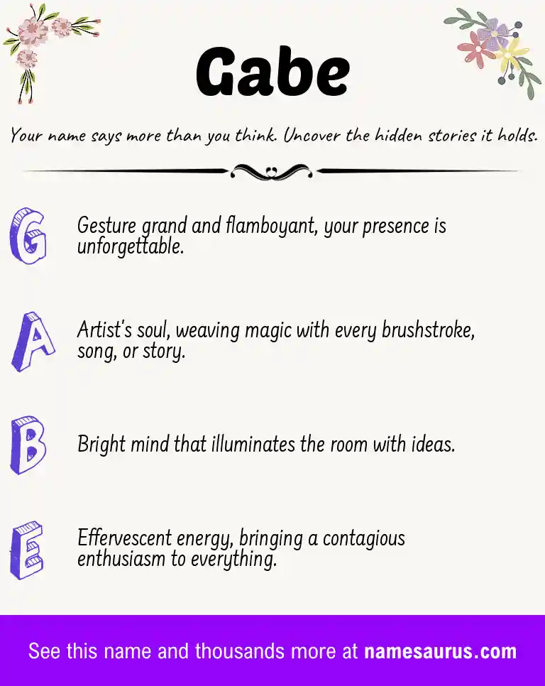 Acrostic poem about Gabe.