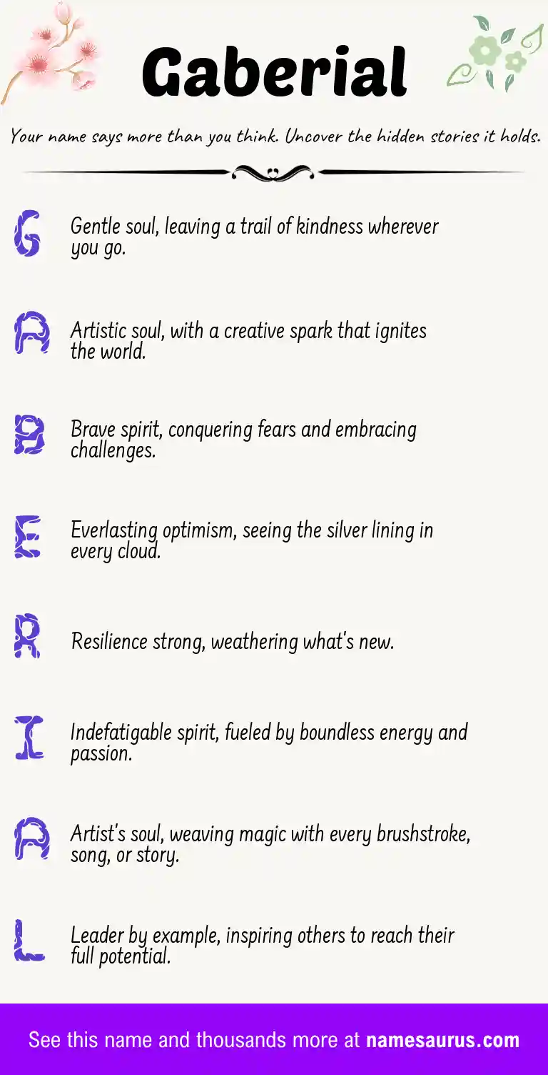 Acrostic poem about Gaberial.