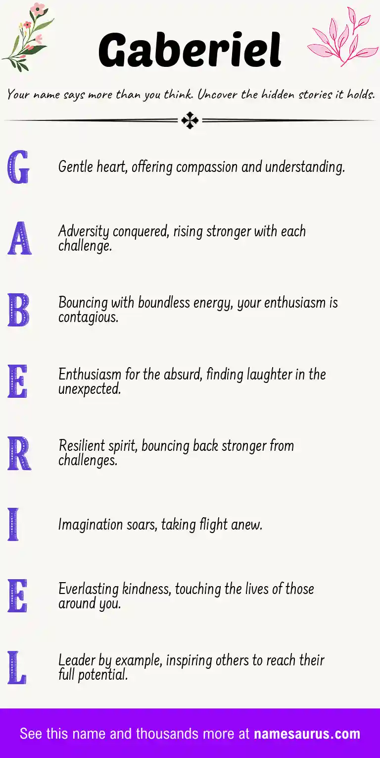 Acrostic poem about Gaberiel.