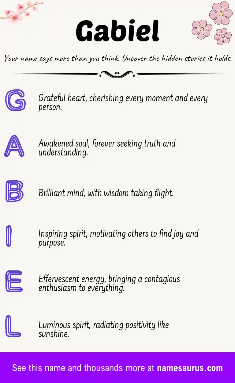 Acrostic poem about Gabiel.