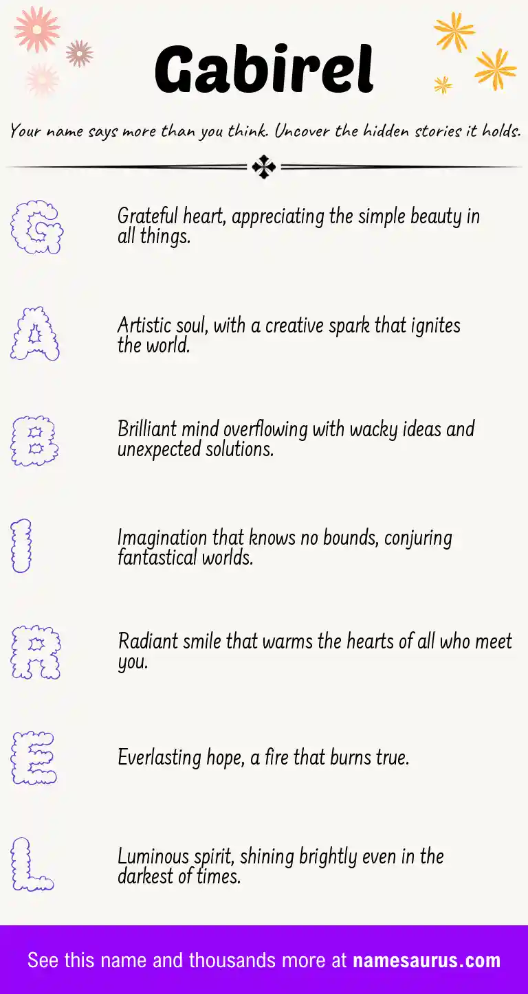 Acrostic poem about Gabirel.