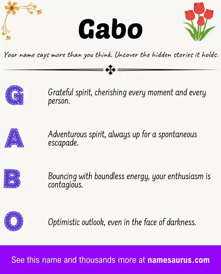 Acrostic poem about Gabo.