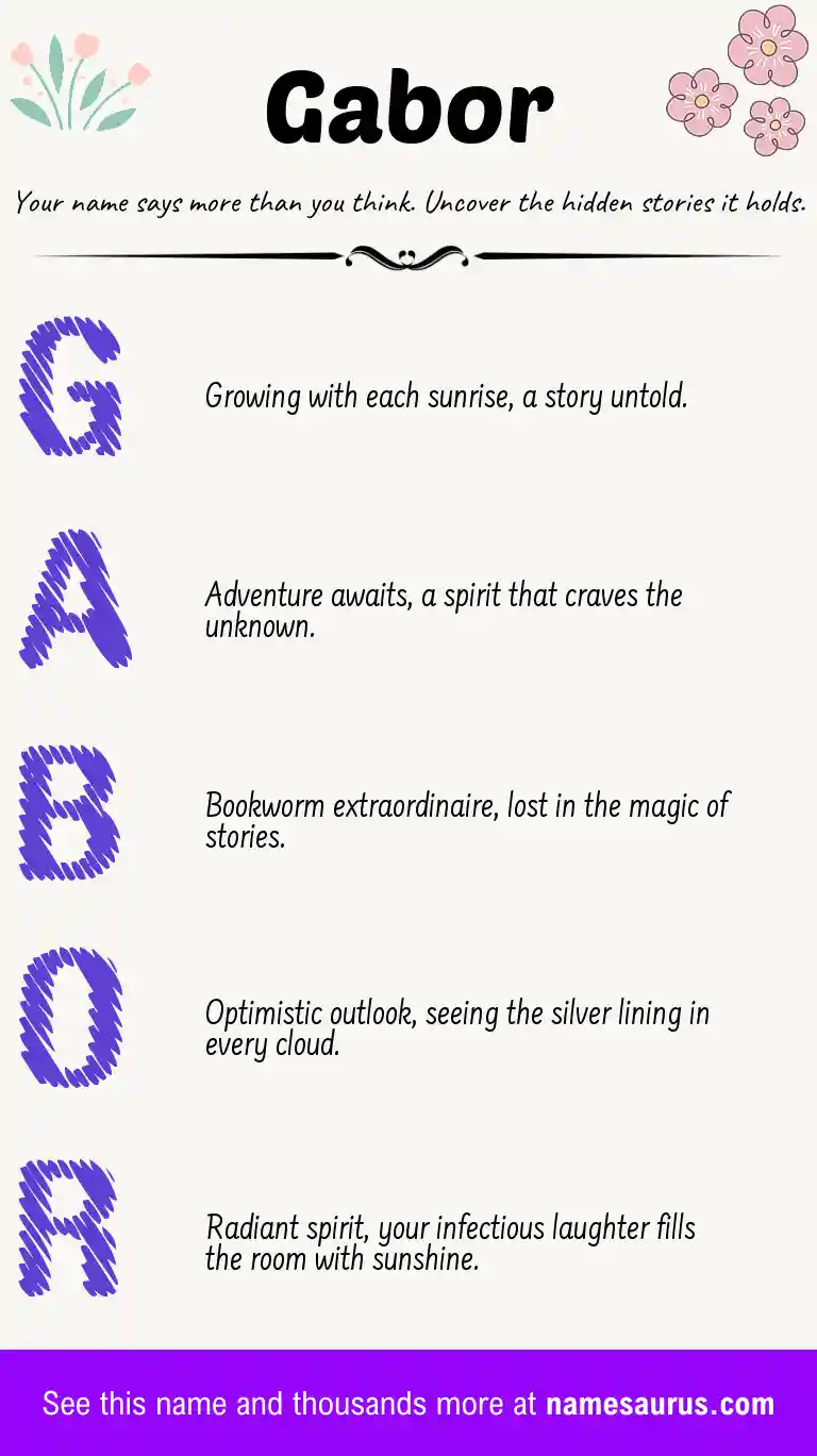 Acrostic poem about Gabor.