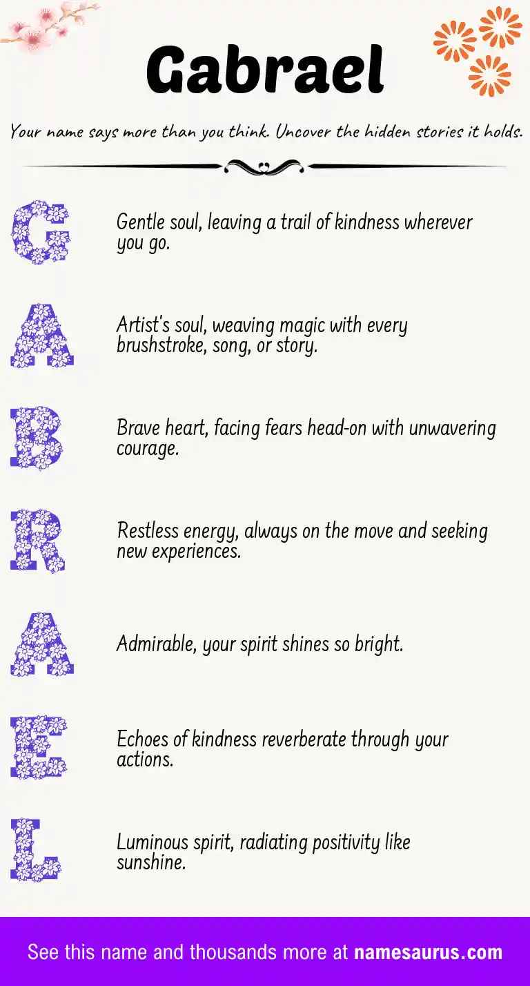 Acrostic poem about Gabrael.