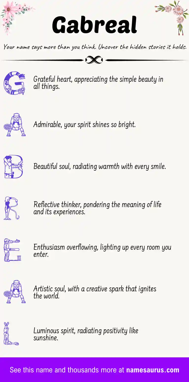 Acrostic poem about Gabreal.
