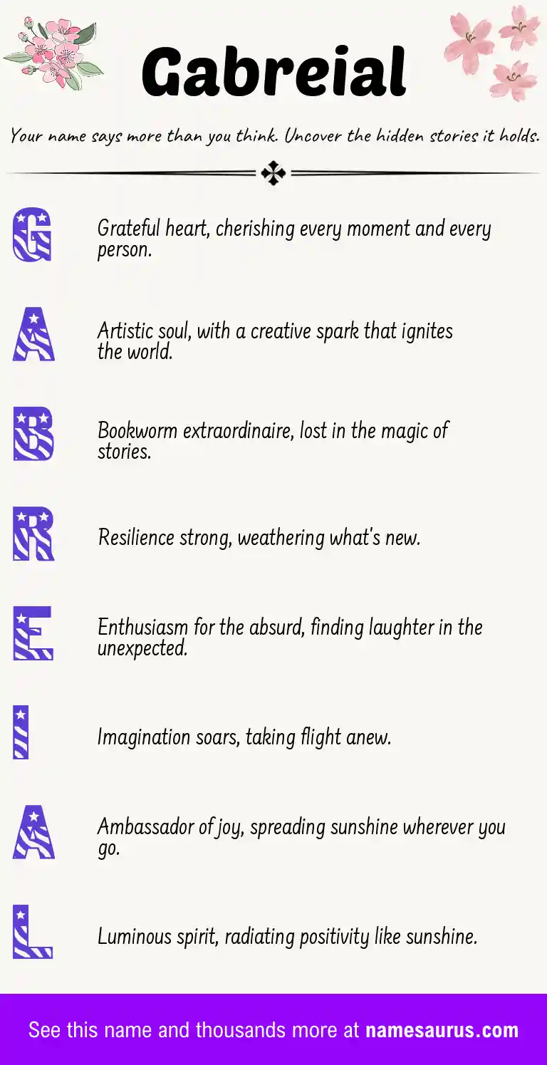 Acrostic poem about Gabreial.