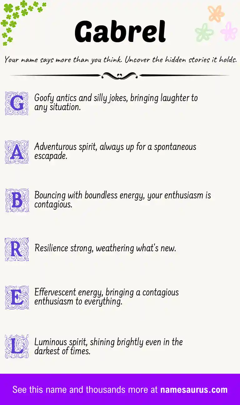 Acrostic poem about Gabrel.