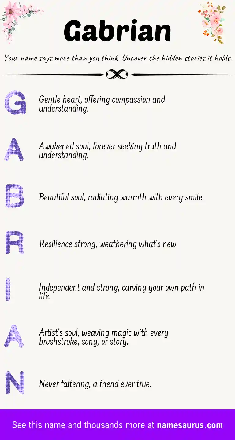 Acrostic poem about Gabrian.