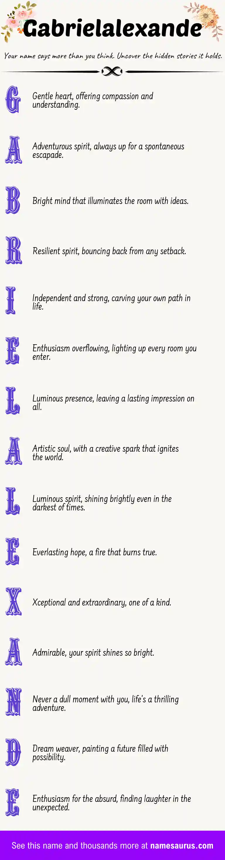 Acrostic poem about Gabrielalexande.